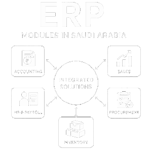 ERP system